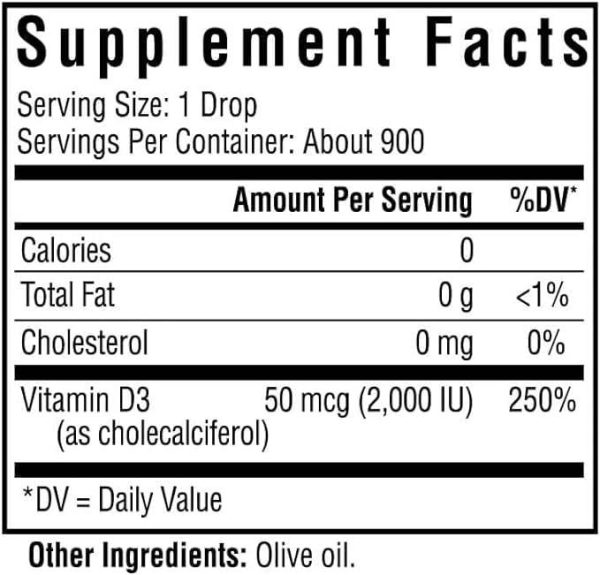 Optimal Vitamin D Liquid - 2,000 IU per Drop - Seeking Health For Discount