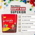 Geofit Smart Kids Nutritional Health Drink Protein Powder - Chocolate Flavor Discount