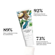 LuxaDerme Foot Rescue Cream Discount