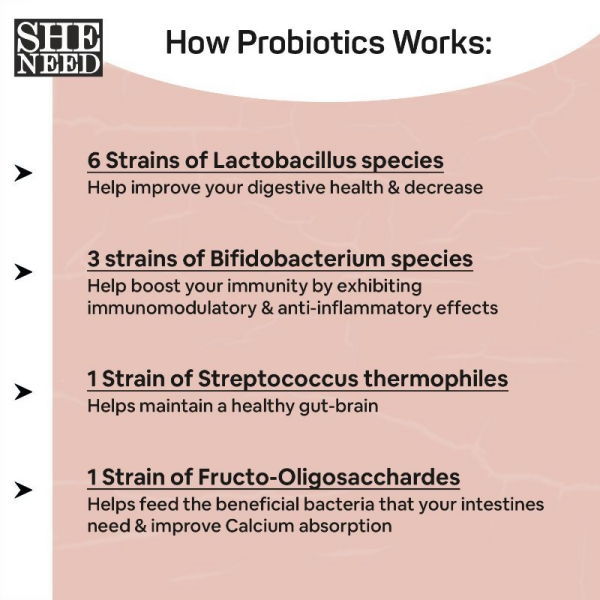 SheNeed Daily Probiotics Capsules Online