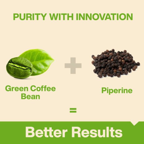 MyFitFuel Green Coffee Extract + Piperine Capsules For Cheap