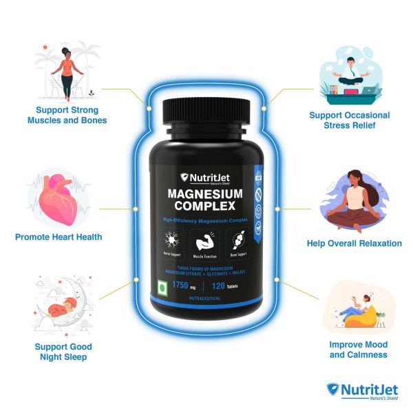 NutritJet Magnesium Complex Tablets For Cheap