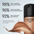 MAC Studio Fix Fluid SPF 15 Mini Soft Matte Foundation With Hyaluronic Acid - NC37 Online Hot Sale